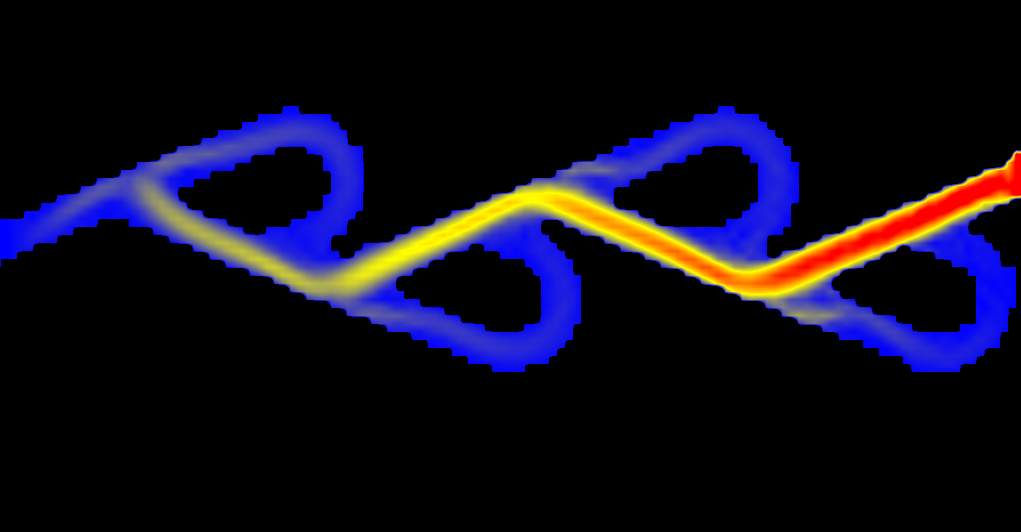 Lattice Boltzmann Computational Fluid Simulation